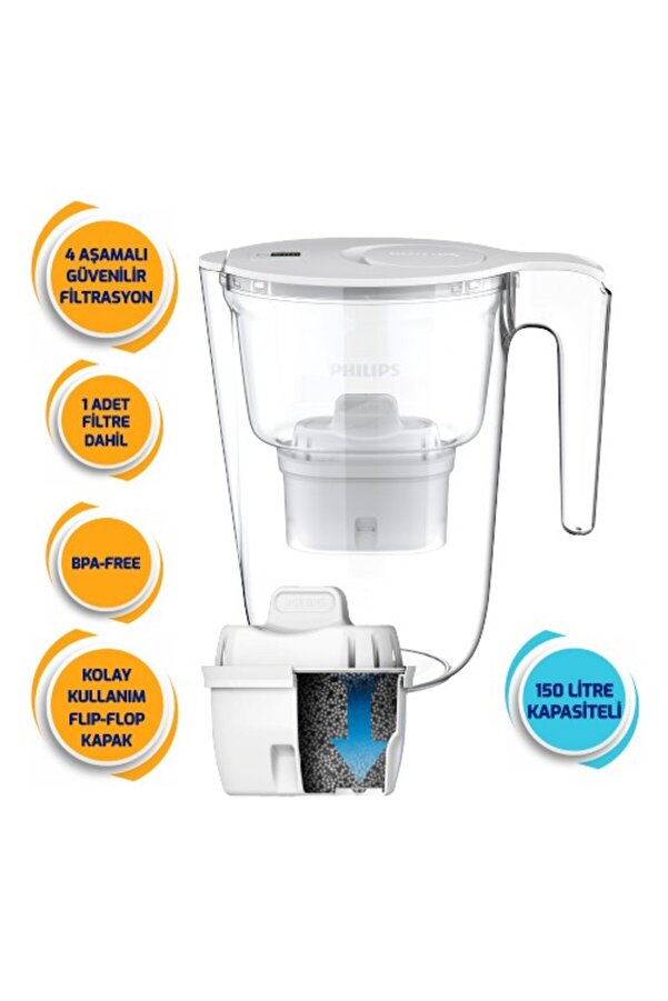 Water Aritma Filtreli Surahi 3,4 L Awp2953wht