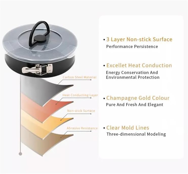 26cm Nonstick Cheesecake Baking Pan