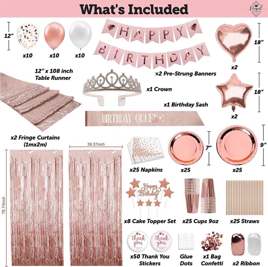 Rose Gold Birthday Party Kit