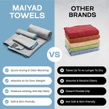 Gym Workout Towel Set – 3 Pieces